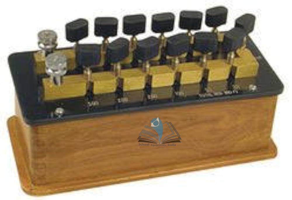 Plug-In Resistance Measurement Box